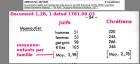 thumbs/1781_recensement_marmoutier_[neher-bernheim].png.jpg